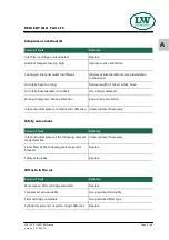 Preview for 41 page of LW Compressors LW 170 D Nautic / AL Operating Instructions Manual