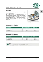 Preview for 50 page of LW Compressors LW 170 D Nautic / AL Operating Instructions Manual