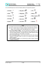 Preview for 17 page of LX Navigation Traffic square User Manual