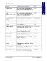 Preview for 155 page of LXE MX3-CE Reference Manual