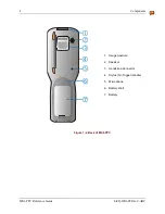 Preview for 12 page of LXE MX6 PPC Reference Manual