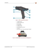 Preview for 13 page of LXE MX6 PPC Reference Manual