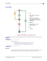 Preview for 45 page of LXE MX6 PPC Reference Manual