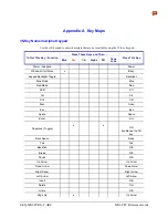 Preview for 101 page of LXE MX6 PPC Reference Manual