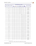 Preview for 103 page of LXE MX6 PPC Reference Manual