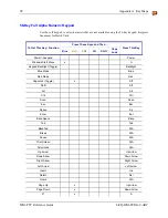 Preview for 106 page of LXE MX6 PPC Reference Manual