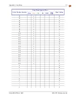 Preview for 107 page of LXE MX6 PPC Reference Manual