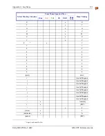 Preview for 109 page of LXE MX6 PPC Reference Manual