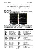 Preview for 150 page of LXNAV LX80xx User Manual