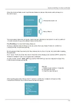 Preview for 15 page of LY International Electronics ER-1 Manual