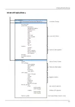 Preview for 17 page of LY International Electronics ER-1 Manual