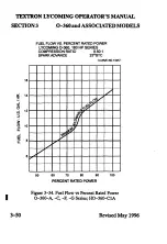 Preview for 103 page of Lycomin 0-360 Operator'S Manual