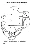 Preview for 136 page of Lycomin 0-360 Operator'S Manual