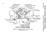 Preview for 155 page of Lycomin 0-360 Operator'S Manual