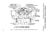 Preview for 158 page of Lycomin 0-360 Operator'S Manual