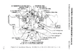 Preview for 162 page of Lycomin 0-360 Operator'S Manual