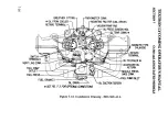 Preview for 163 page of Lycomin 0-360 Operator'S Manual