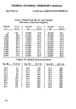 Preview for 169 page of Lycomin 0-360 Operator'S Manual