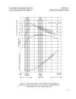 Preview for 44 page of Lycoming AIO-360 Series Operator'S Manual