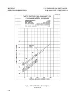 Preview for 61 page of Lycoming AIO-360 Series Operator'S Manual