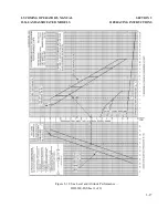 Preview for 64 page of Lycoming AIO-360 Series Operator'S Manual