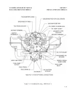 Preview for 146 page of Lycoming AIO-360 Series Operator'S Manual