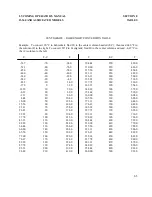 Preview for 154 page of Lycoming AIO-360 Series Operator'S Manual