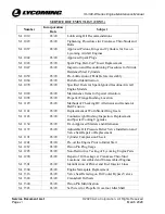 Preview for 8 page of Lycoming IO-390-D Series Maintenance Manual