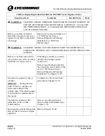 Preview for 44 page of Lycoming IO-390-D Series Maintenance Manual