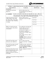 Preview for 51 page of Lycoming IO-390-D Series Maintenance Manual