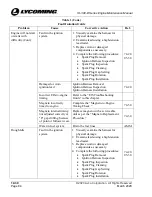 Preview for 110 page of Lycoming IO-390-D Series Maintenance Manual