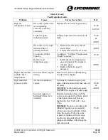 Preview for 121 page of Lycoming IO-390-D Series Maintenance Manual