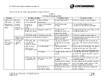 Preview for 123 page of Lycoming IO-390-D Series Maintenance Manual