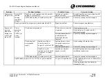 Preview for 125 page of Lycoming IO-390-D Series Maintenance Manual