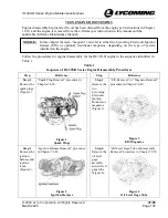 Preview for 133 page of Lycoming IO-390-D Series Maintenance Manual