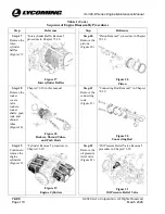 Preview for 136 page of Lycoming IO-390-D Series Maintenance Manual