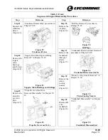 Preview for 137 page of Lycoming IO-390-D Series Maintenance Manual