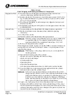 Preview for 140 page of Lycoming IO-390-D Series Maintenance Manual