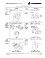 Preview for 143 page of Lycoming IO-390-D Series Maintenance Manual