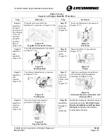 Preview for 147 page of Lycoming IO-390-D Series Maintenance Manual