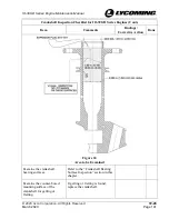 Preview for 167 page of Lycoming IO-390-D Series Maintenance Manual