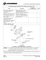 Preview for 172 page of Lycoming IO-390-D Series Maintenance Manual