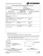 Preview for 175 page of Lycoming IO-390-D Series Maintenance Manual