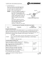 Preview for 177 page of Lycoming IO-390-D Series Maintenance Manual