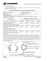 Preview for 178 page of Lycoming IO-390-D Series Maintenance Manual