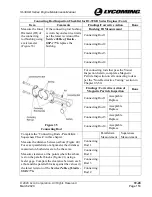 Preview for 179 page of Lycoming IO-390-D Series Maintenance Manual