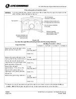 Preview for 240 page of Lycoming IO-390-D Series Maintenance Manual