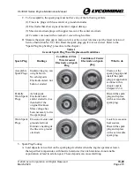 Preview for 299 page of Lycoming IO-390-D Series Maintenance Manual