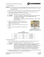 Preview for 301 page of Lycoming IO-390-D Series Maintenance Manual