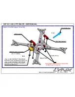 Preview for 4 page of Lynx Heli Innovations ZAP 4 STD User Manual